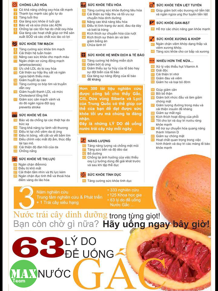 63 - cong dung cua nuoc gac g3